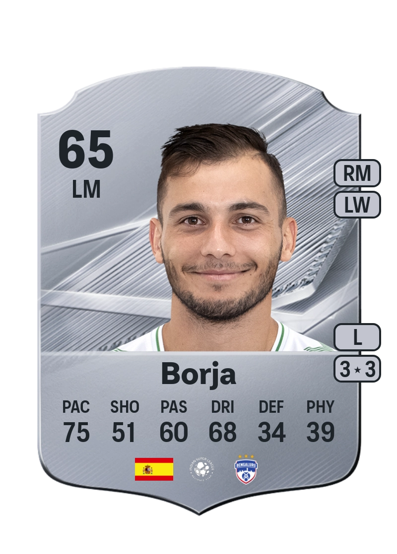 Borja