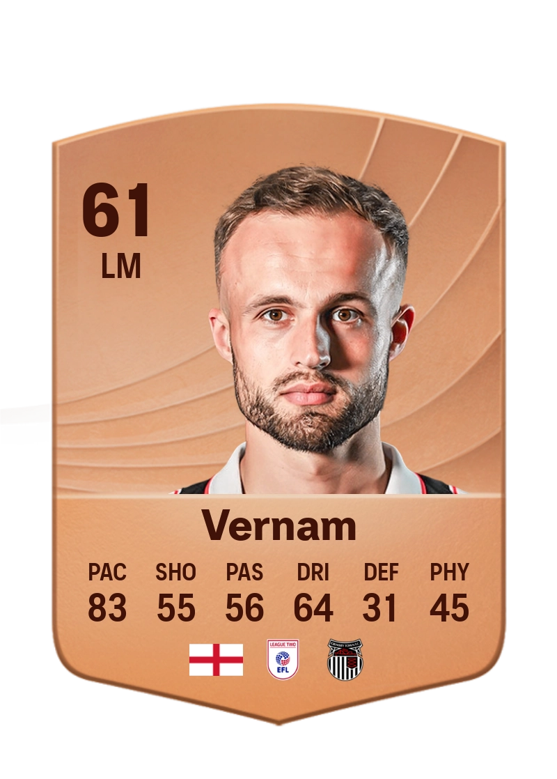 Charles Vernam