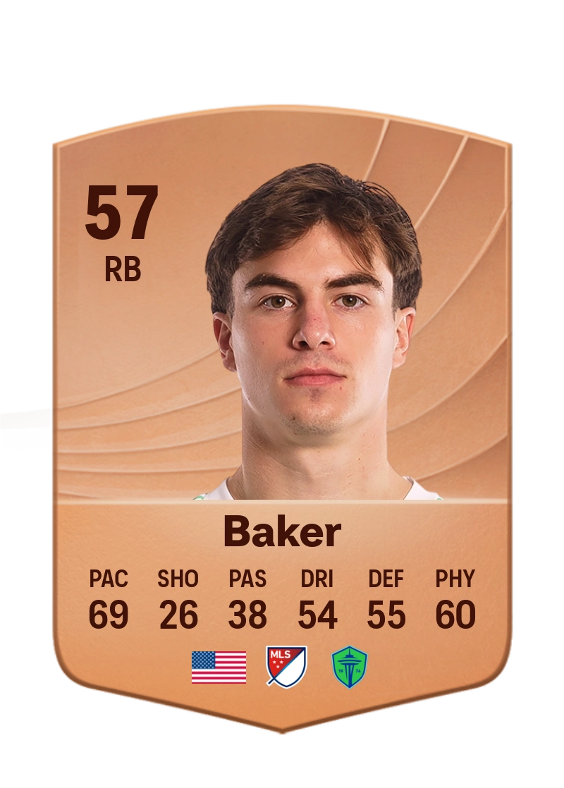 Cody Baker