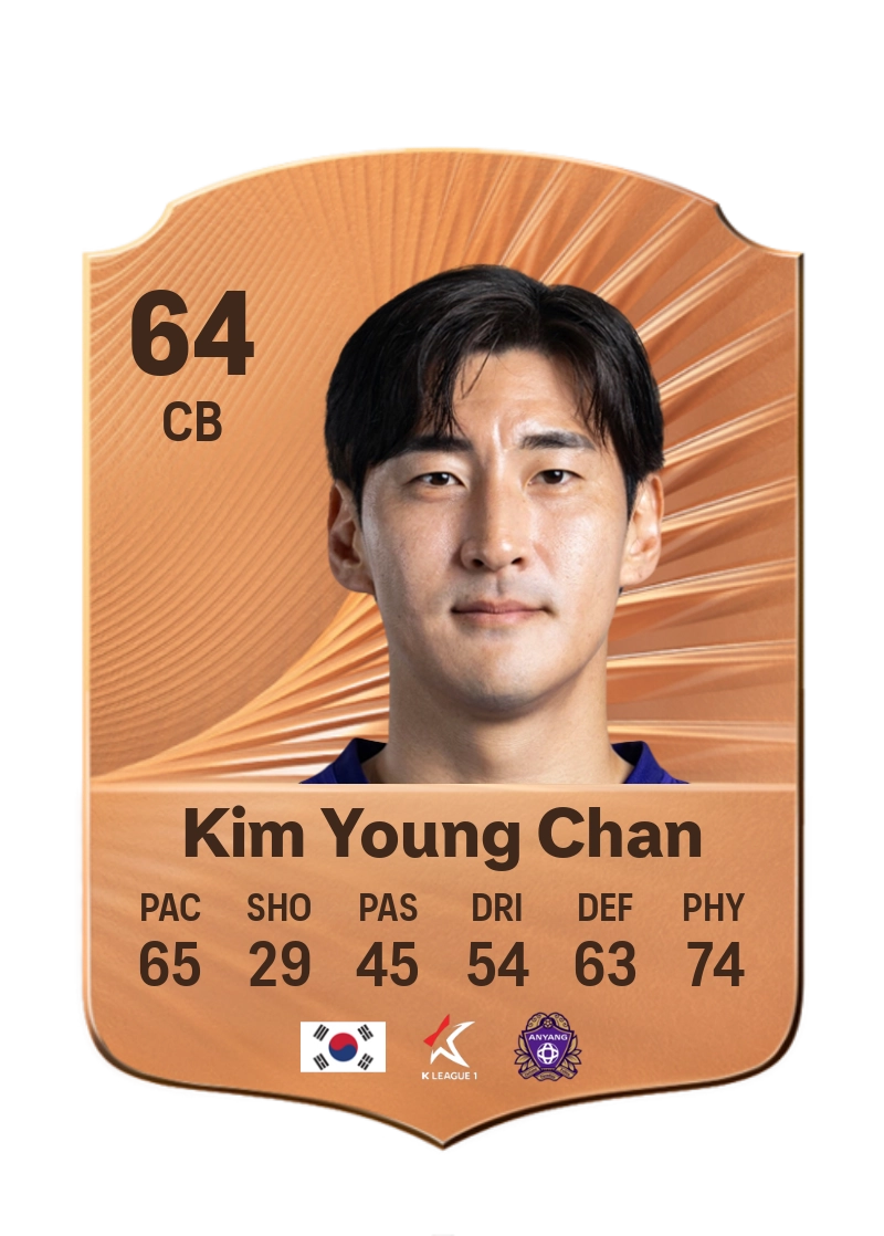Kim Young Chan