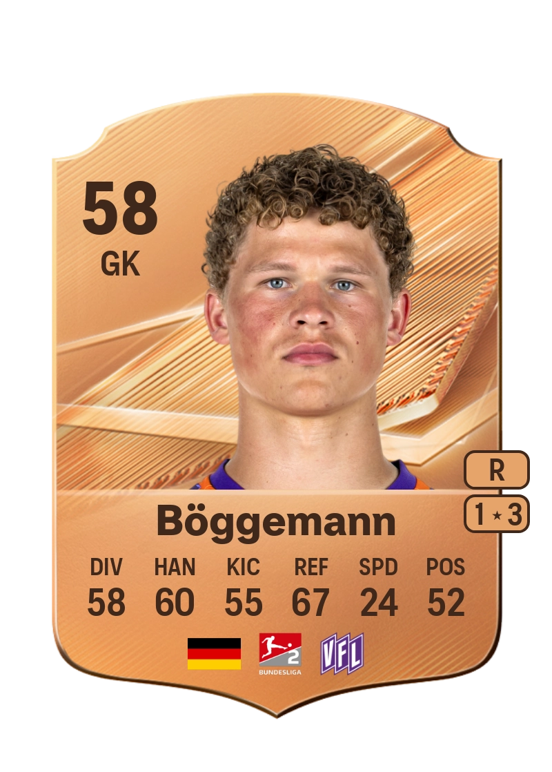 Luca Böggemann