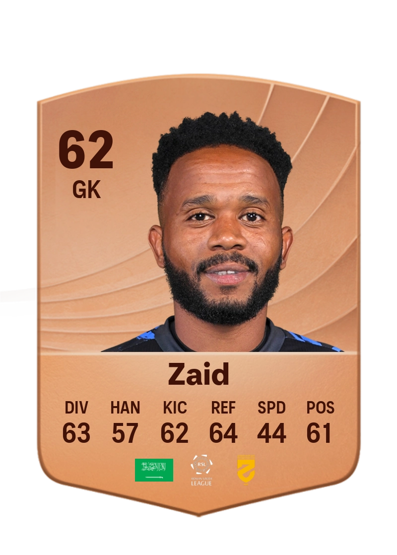 Ibrahim Zaid