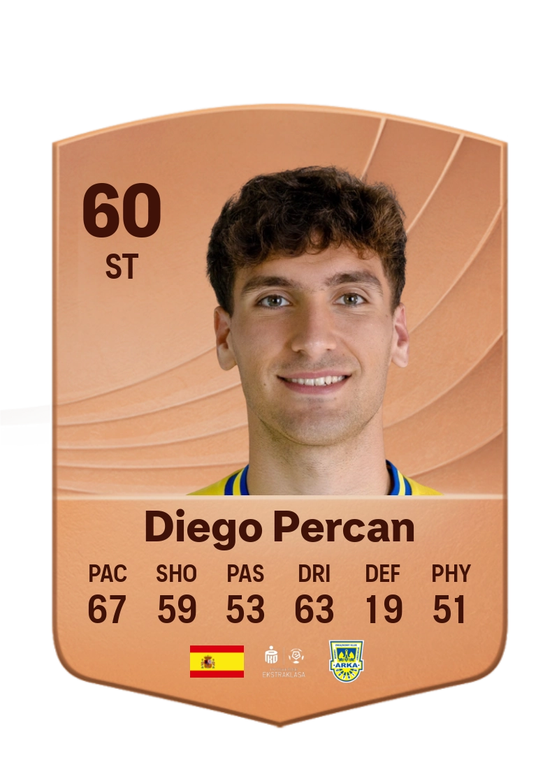Percan