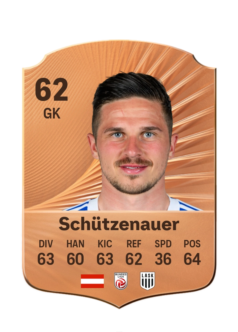 Tobias Schützenauer