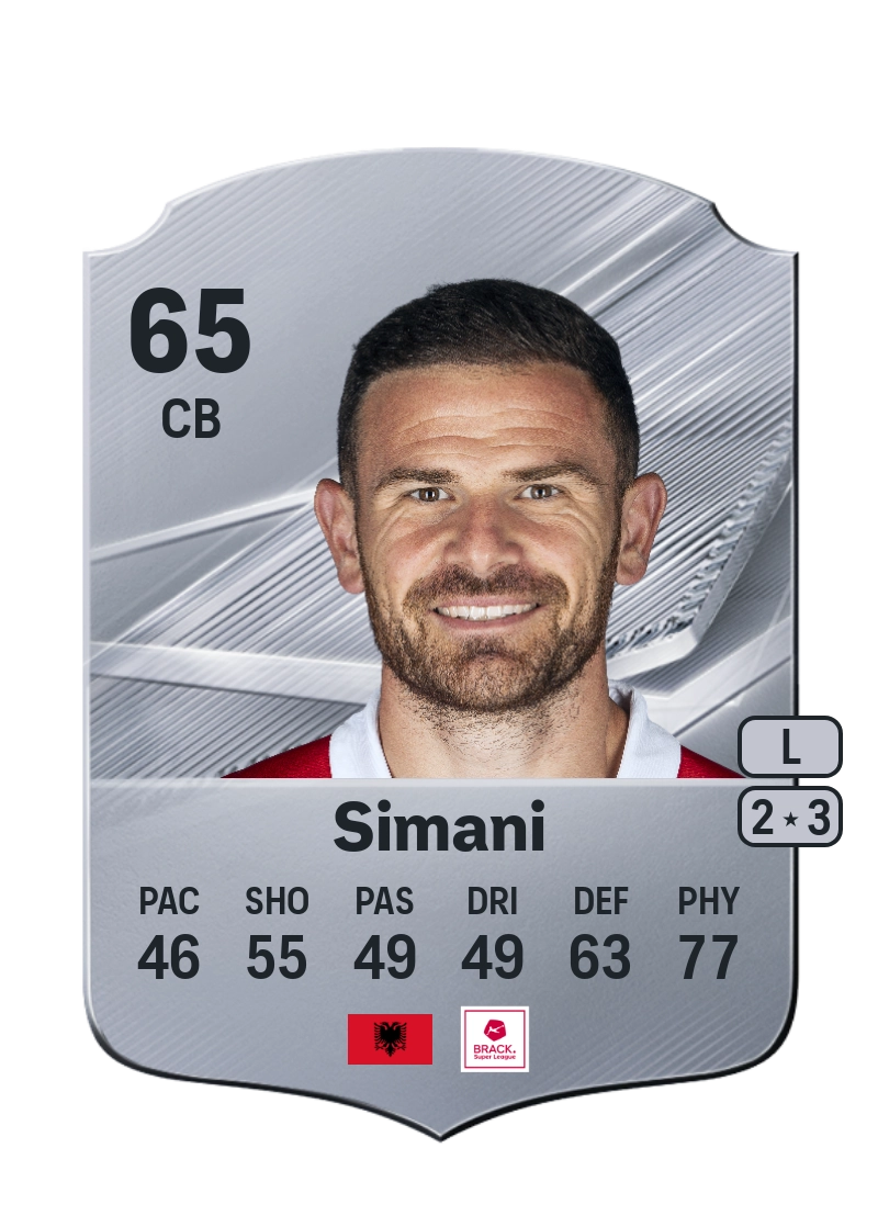 Denis Simani