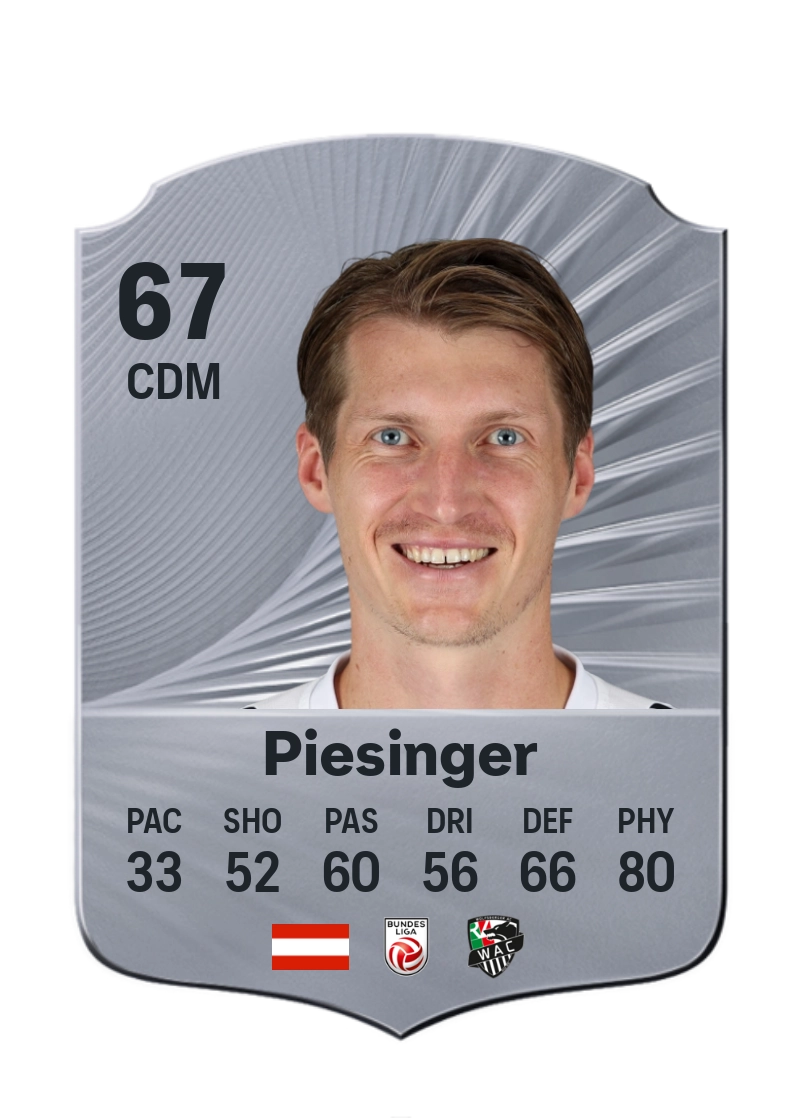 Simon Piesinger