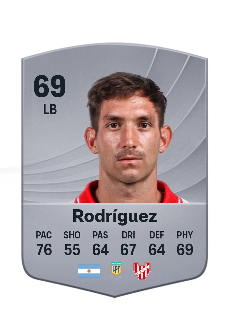 Lucas Rodríguez