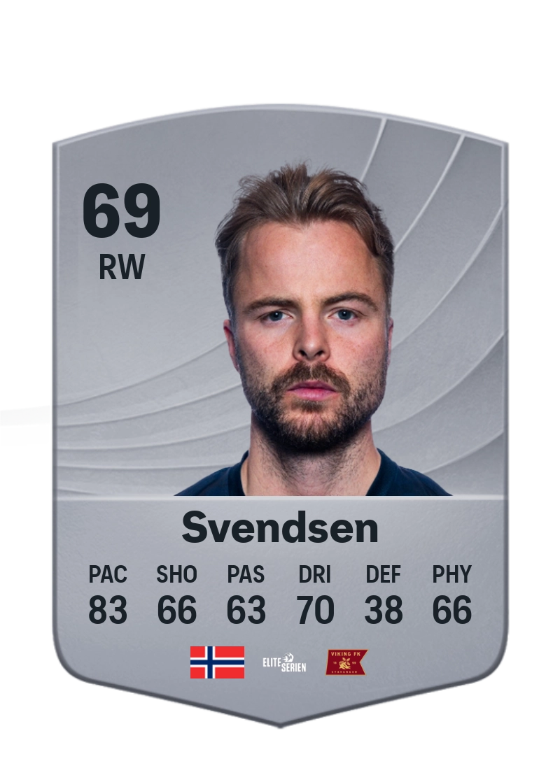 Sander Svendsen