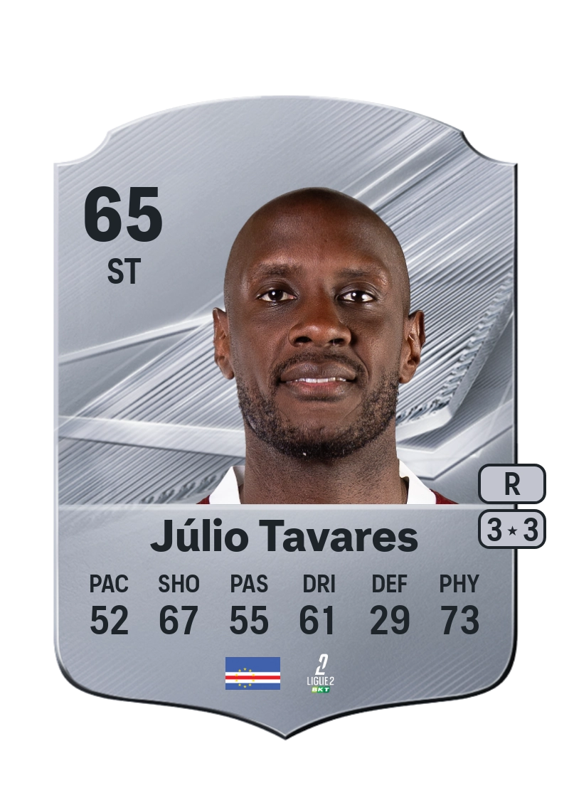 Júlio Tavares