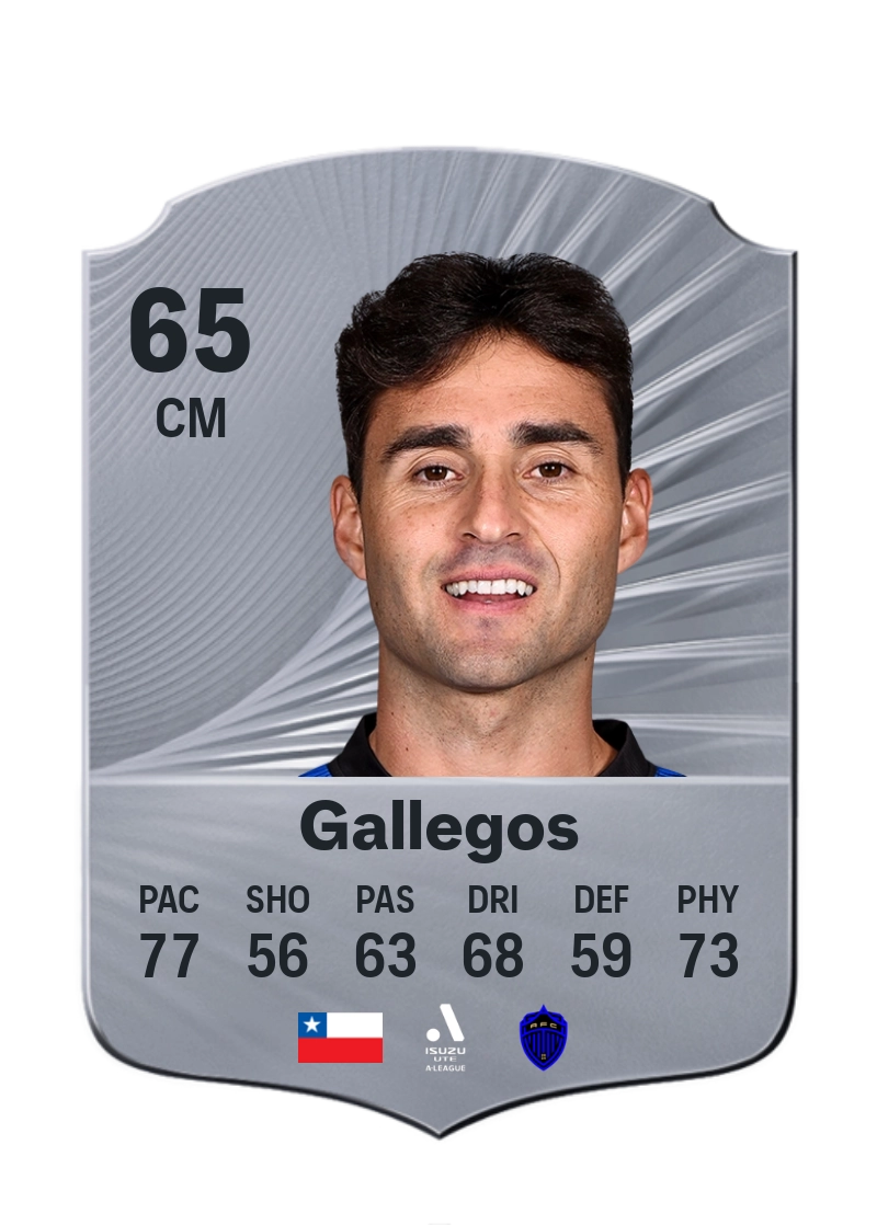 Felipe Gallegos