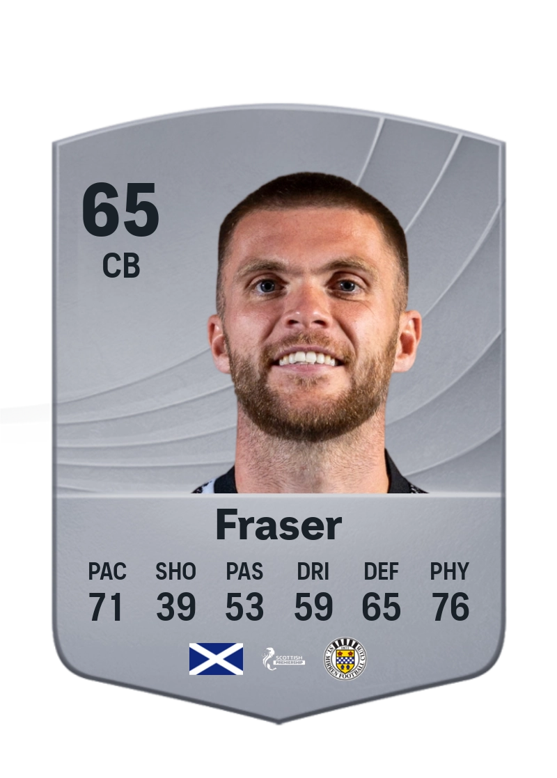 Marcus Fraser