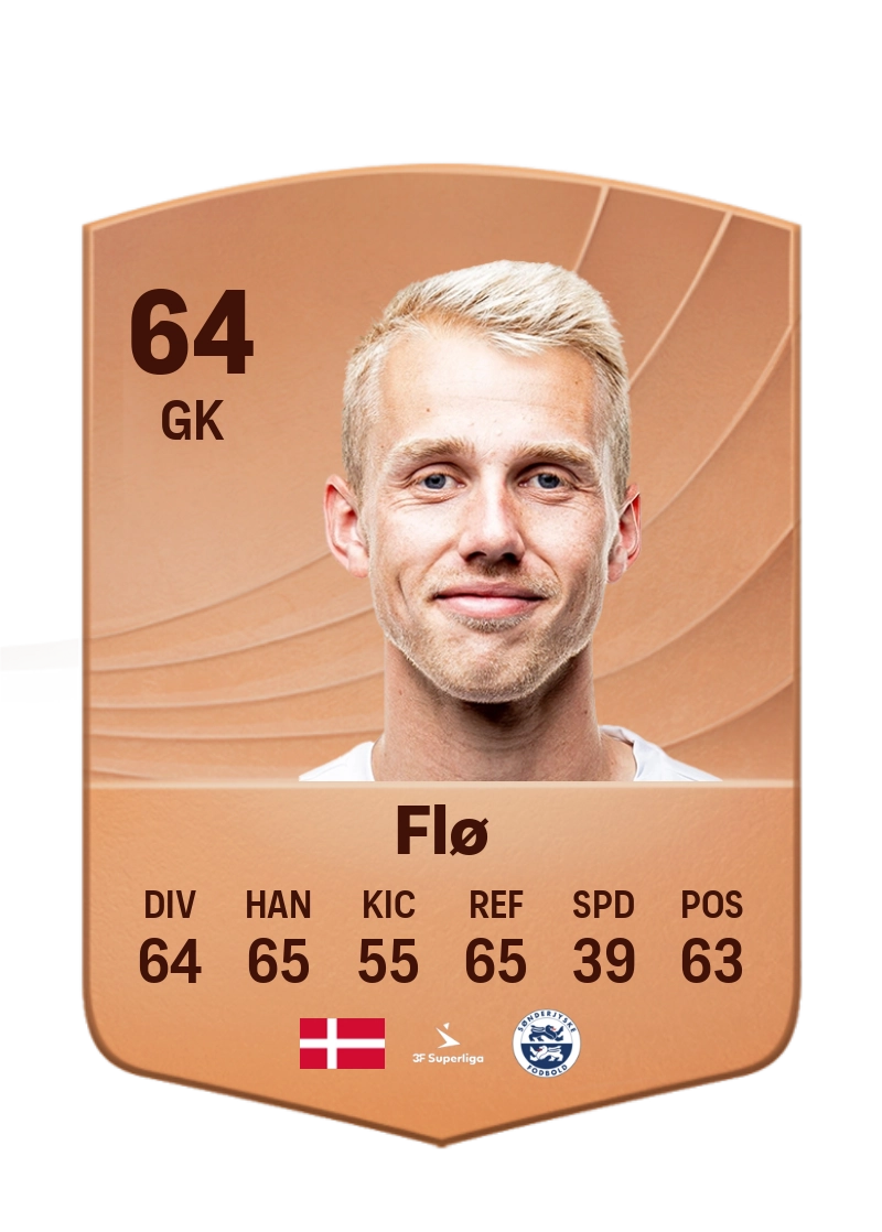 Nicolai Flø