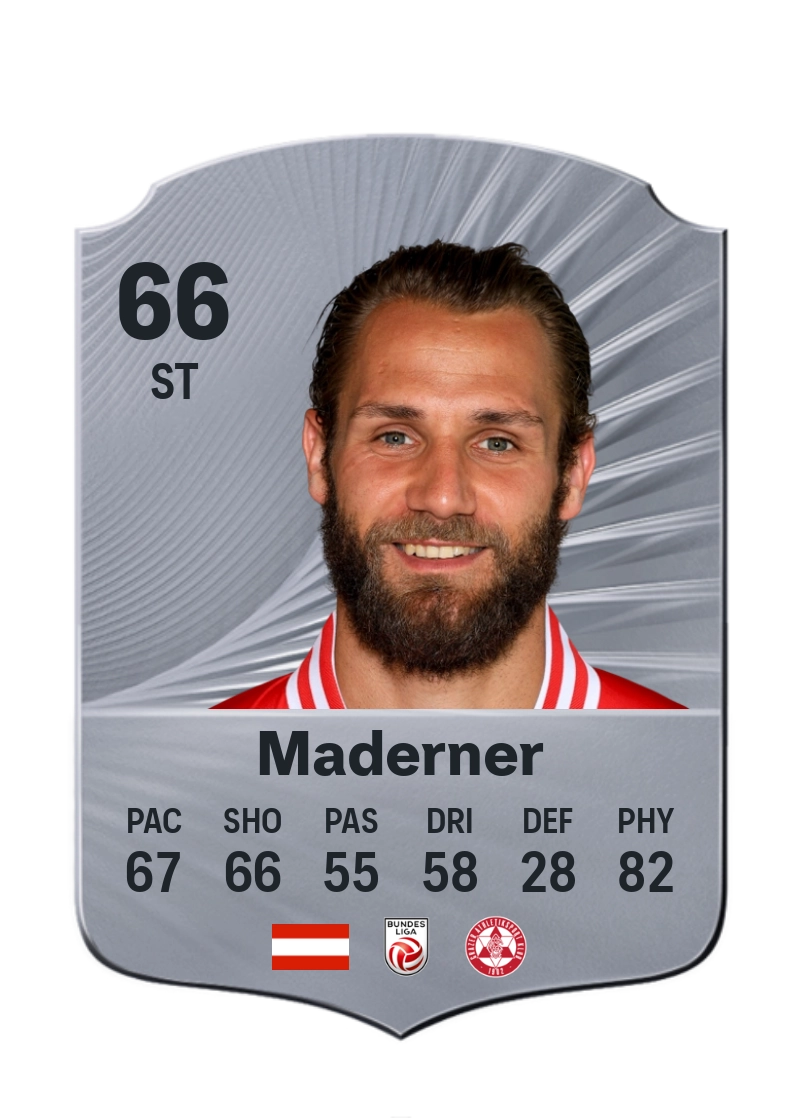 Daniel Maderner