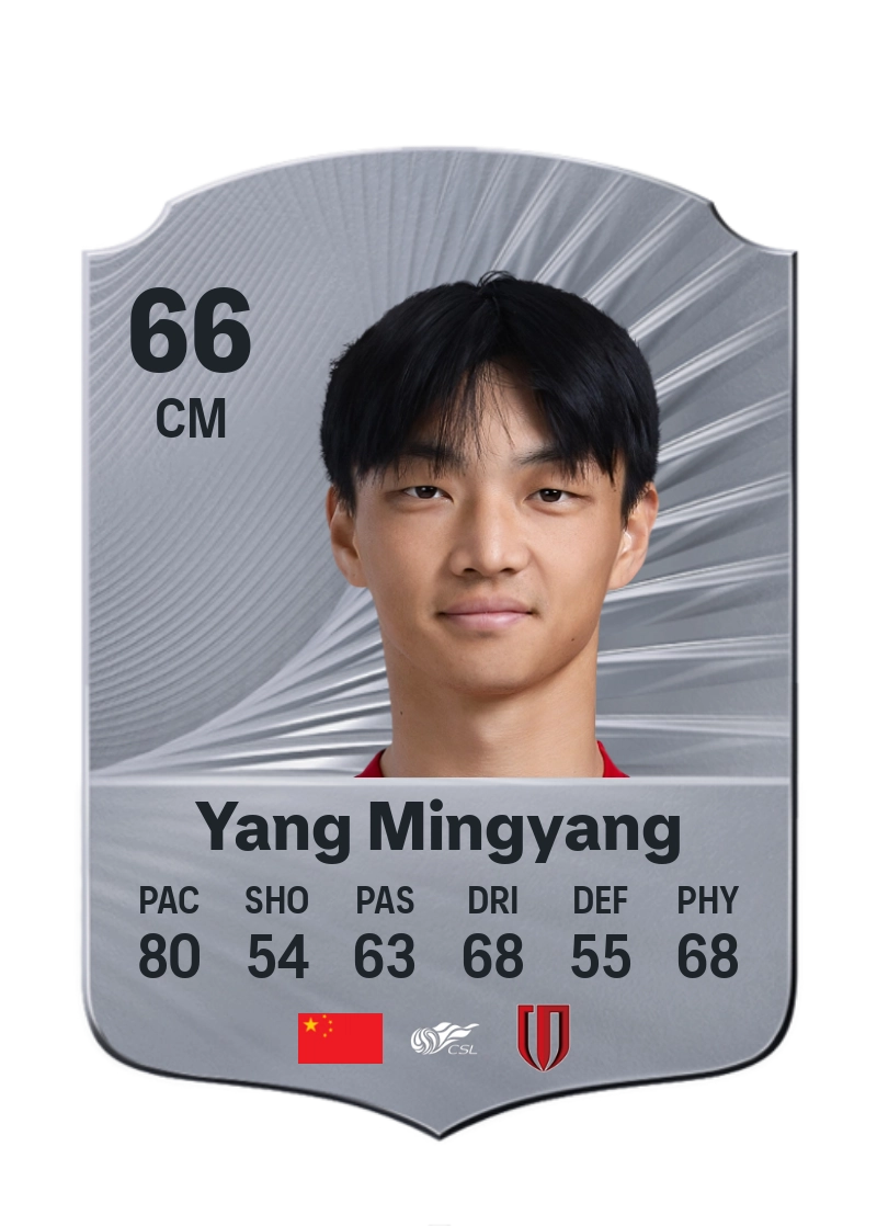 Yang Mingyang