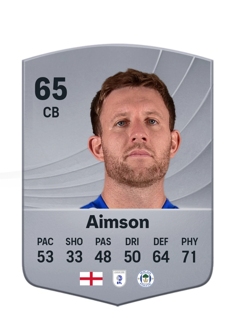 Will Aimson