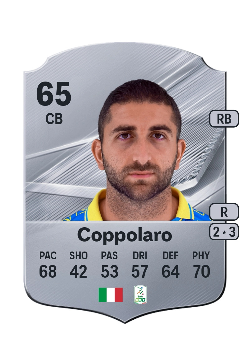 Mauro Coppolaro