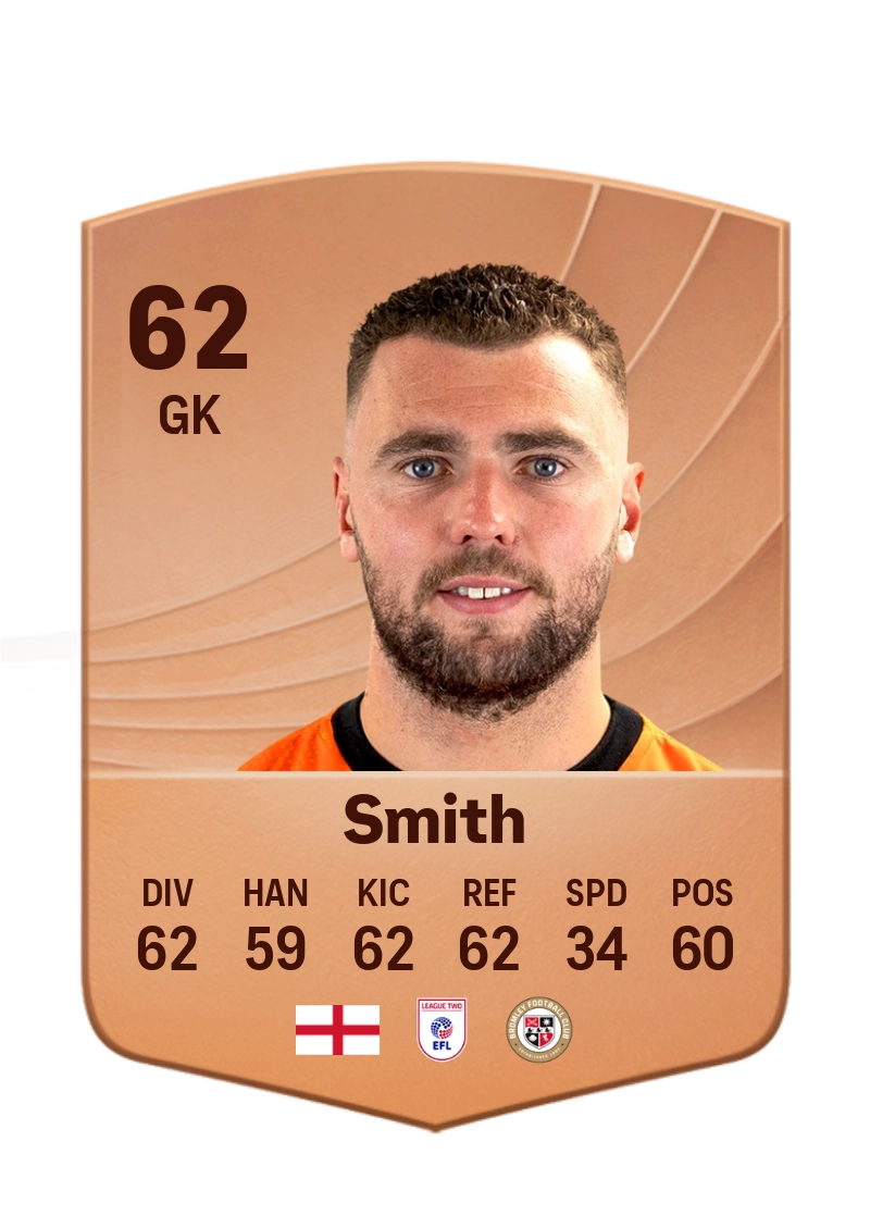 Grant Smith