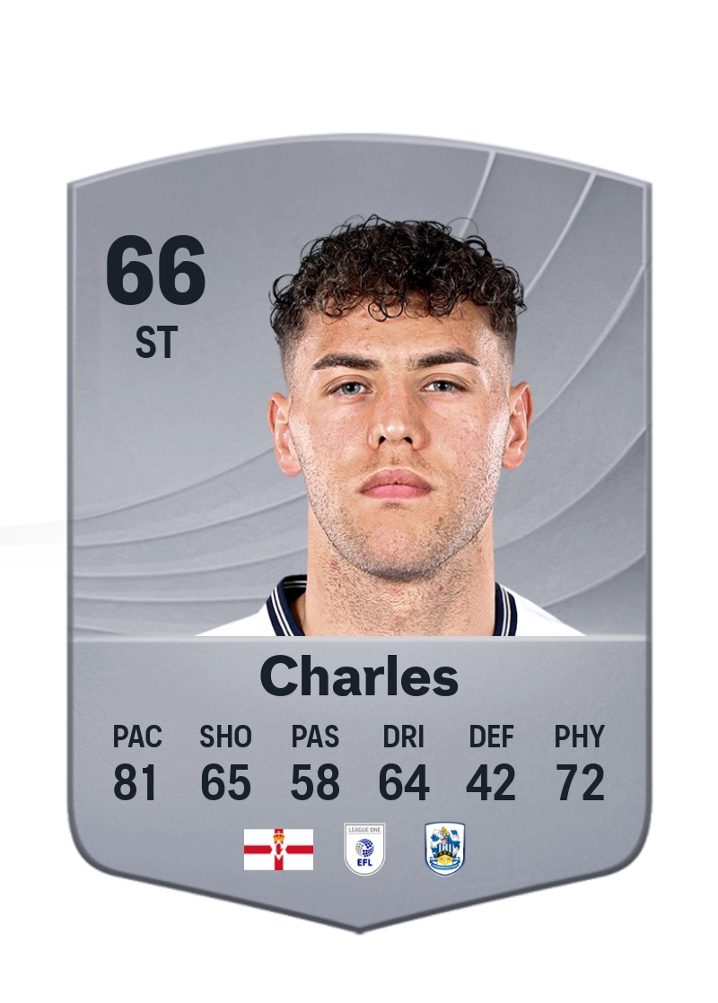 Dion Charles