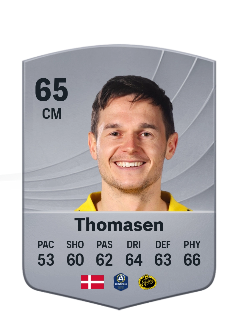 Jens Jakob Thomasen