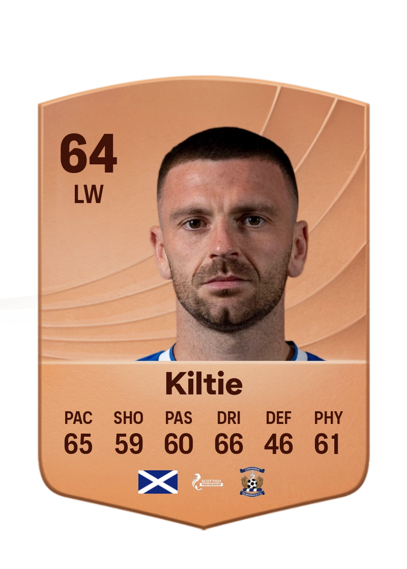 Greg Kiltie