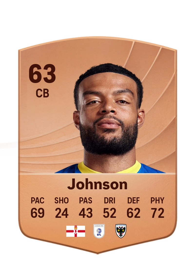 Ryan Johnson