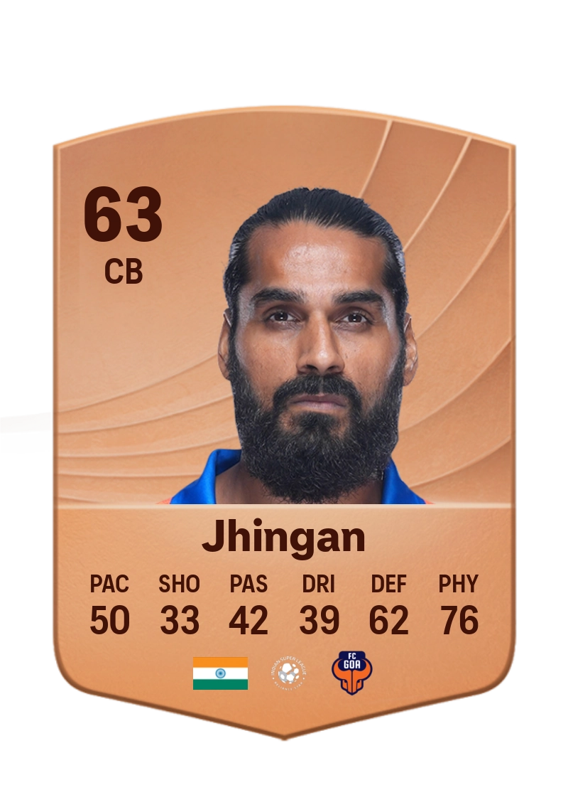 Sandesh Jhingan