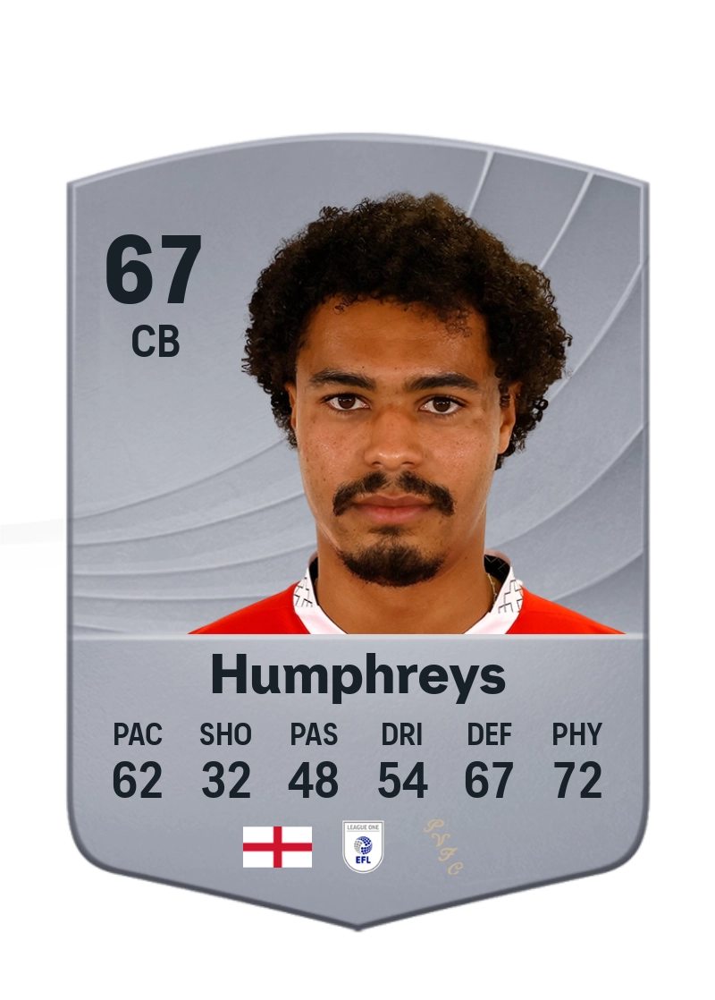 Cameron Humphreys