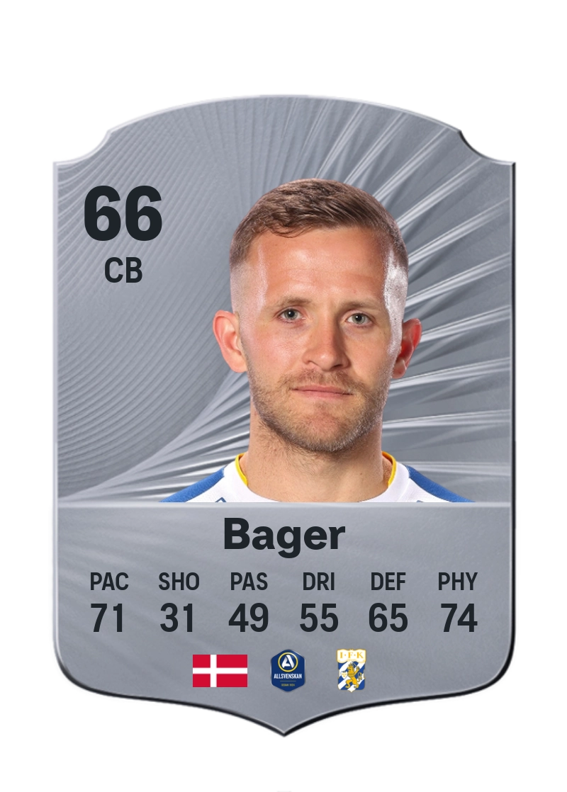 Jonas Bager