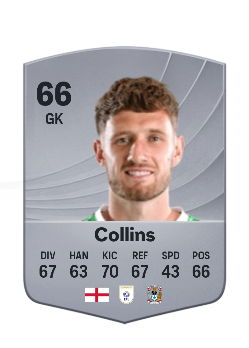 Brad Collins