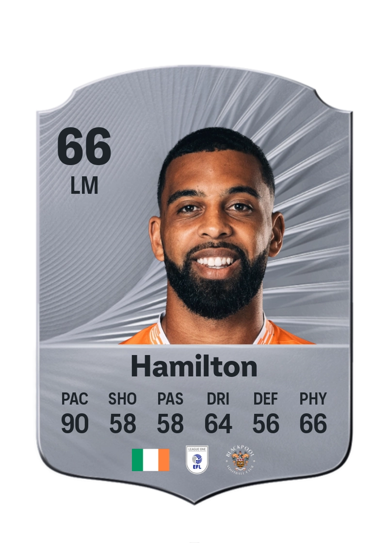 CJ Hamilton