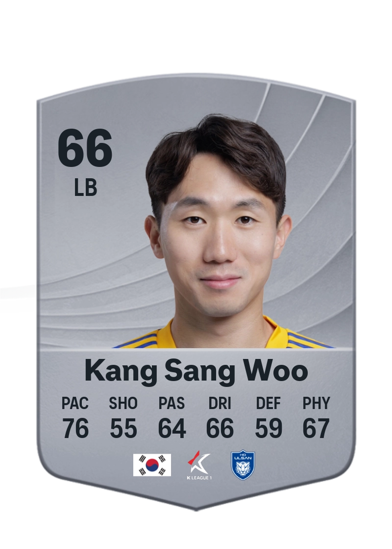 Kang Sang Woo