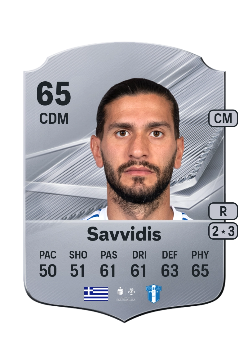 Kyriakos Savvidis