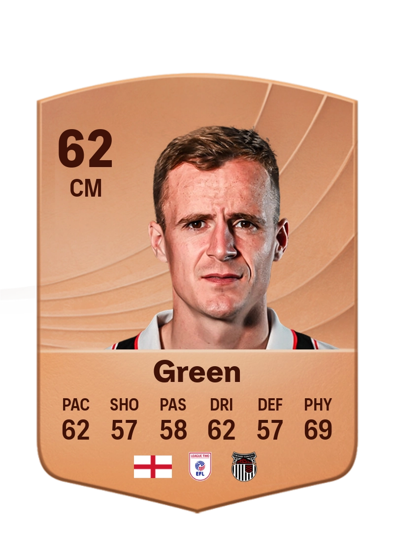 Kieran Green