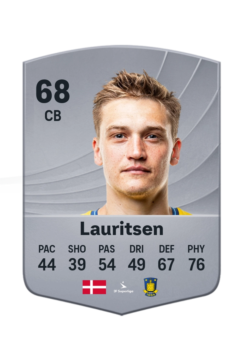 Rasmus Lauritsen