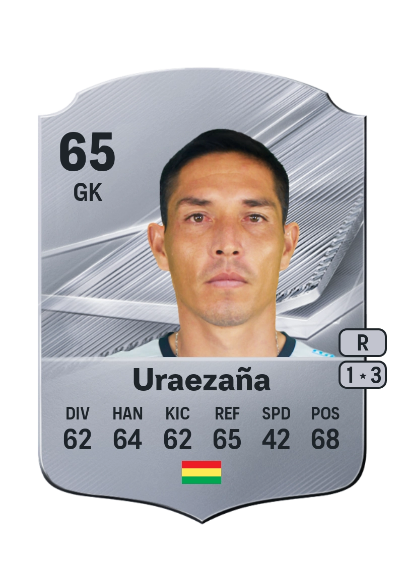 Braulio Uraezaña