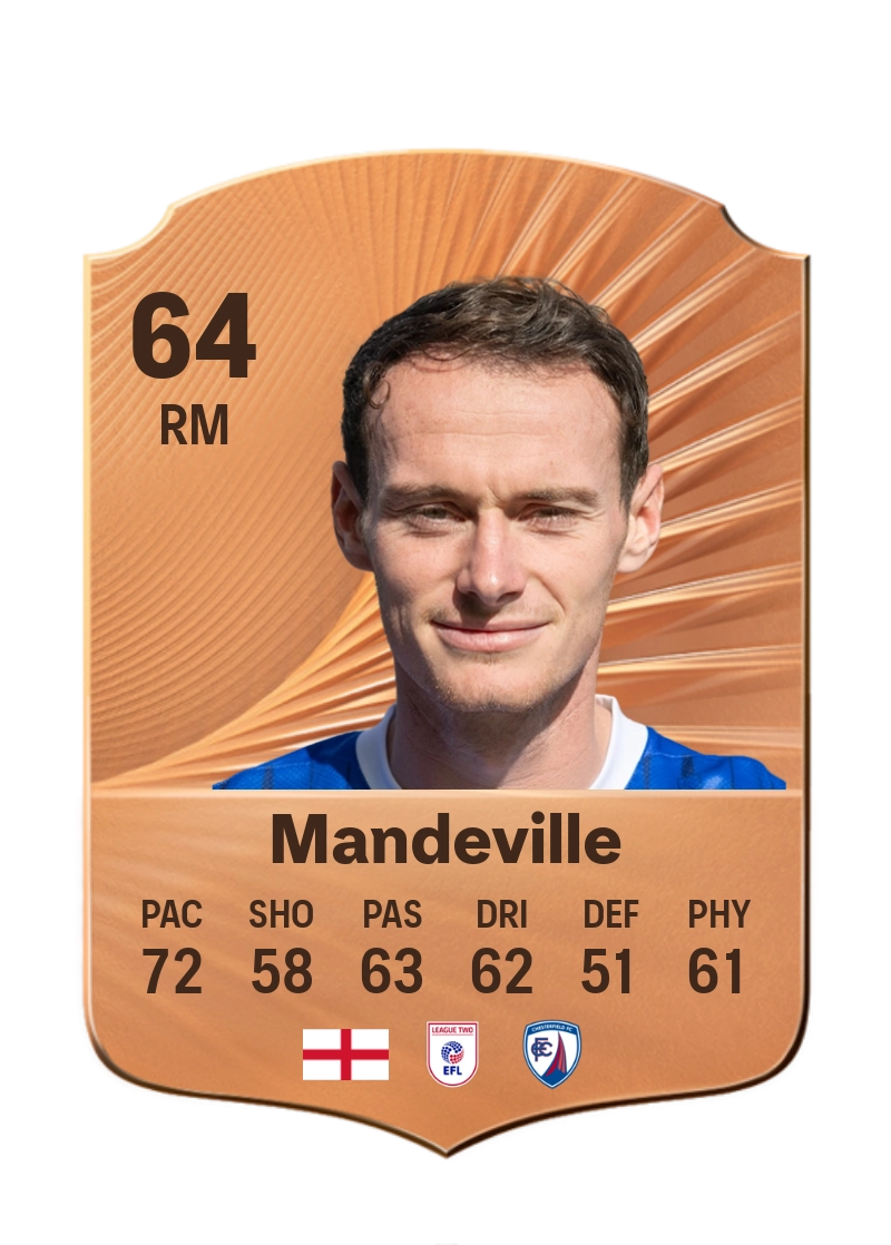 Liam Mandeville