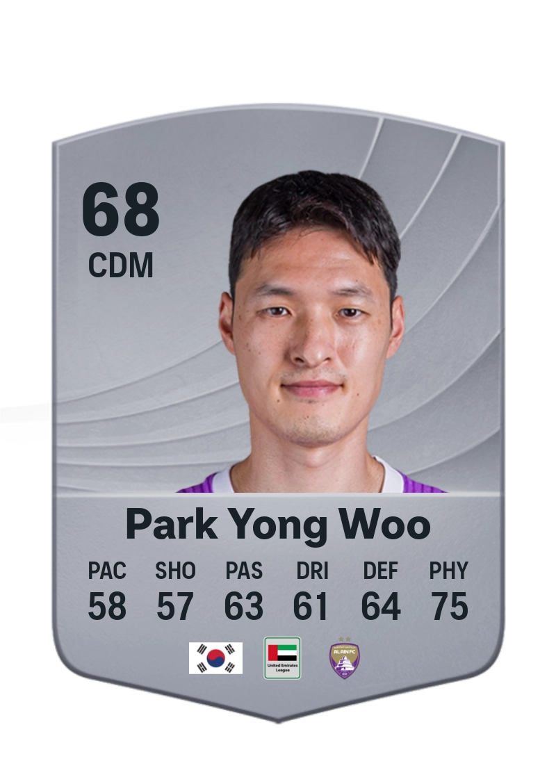 Park Yong Woo