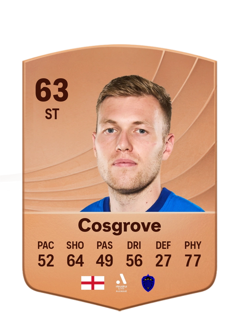 Sam Cosgrove