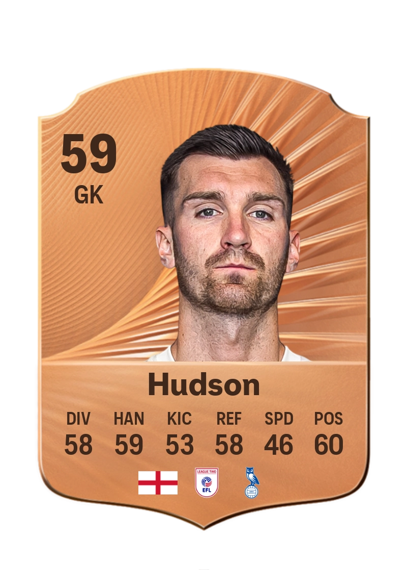 Mathew Hudson