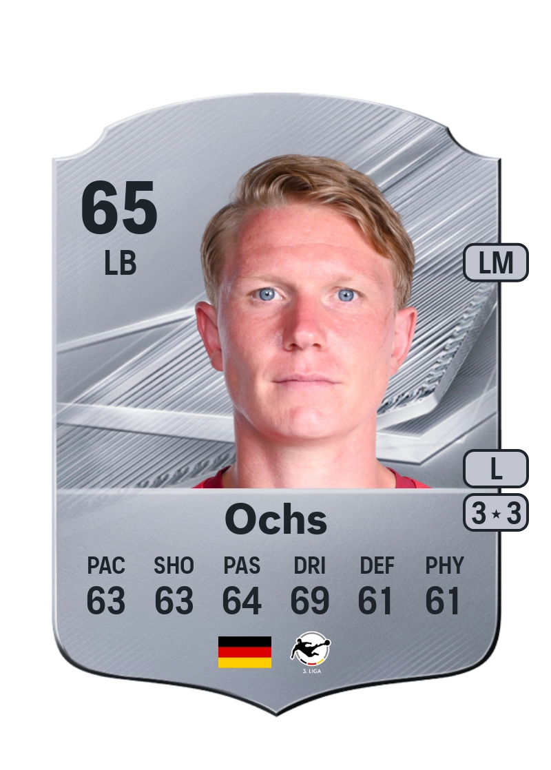 Philipp Ochs