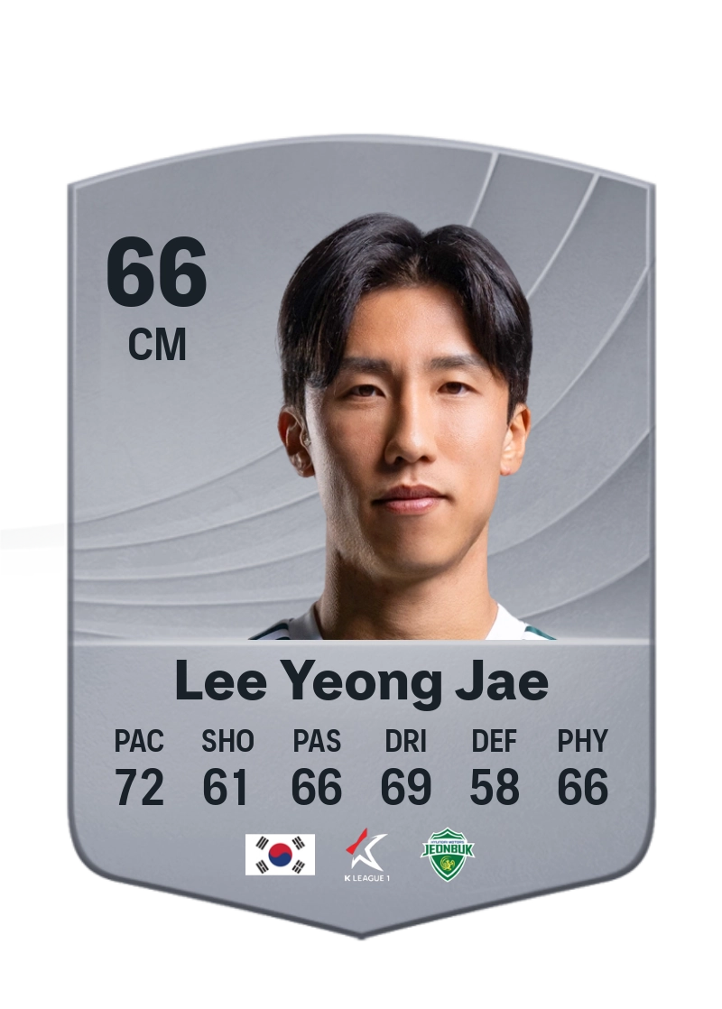 Lee Yeong Jae
