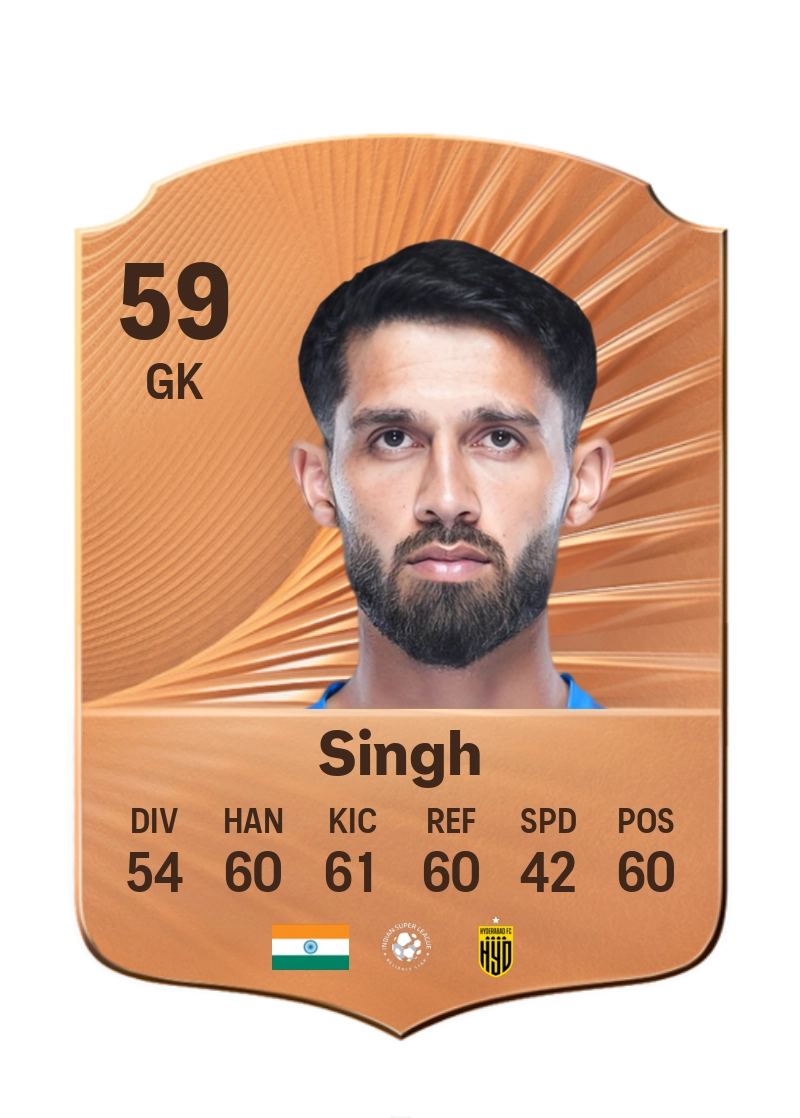 Arshdeep Singh