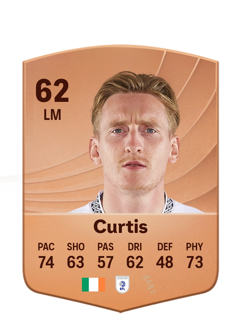 Ronan Curtis