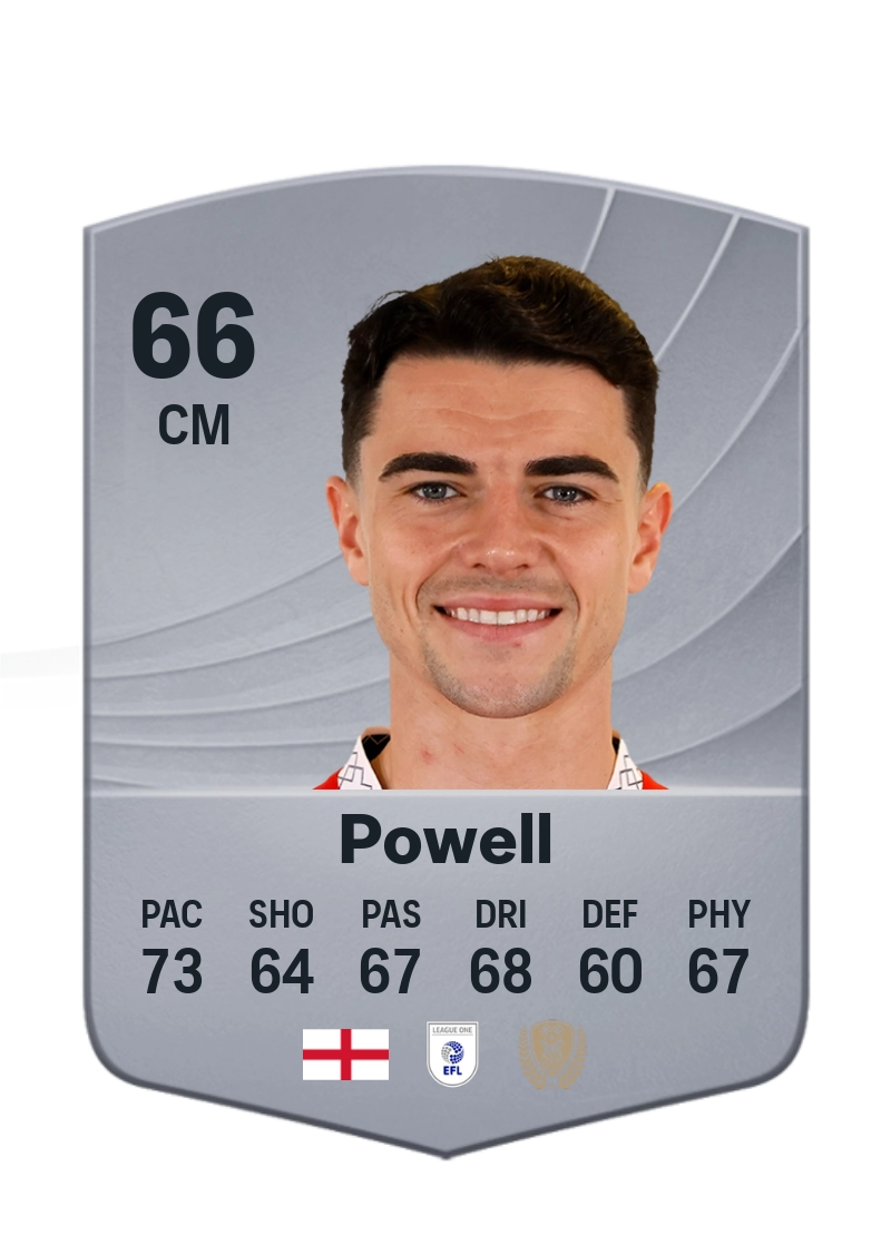 Joe Powell