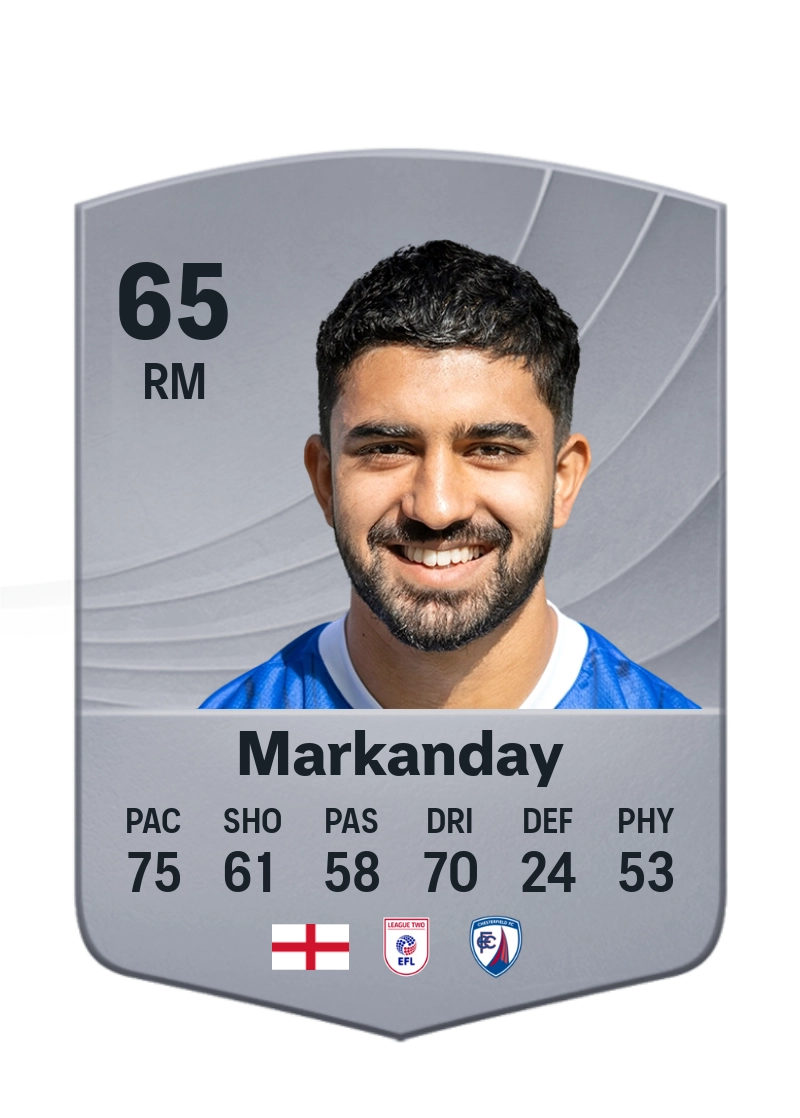 Dilan Markanday