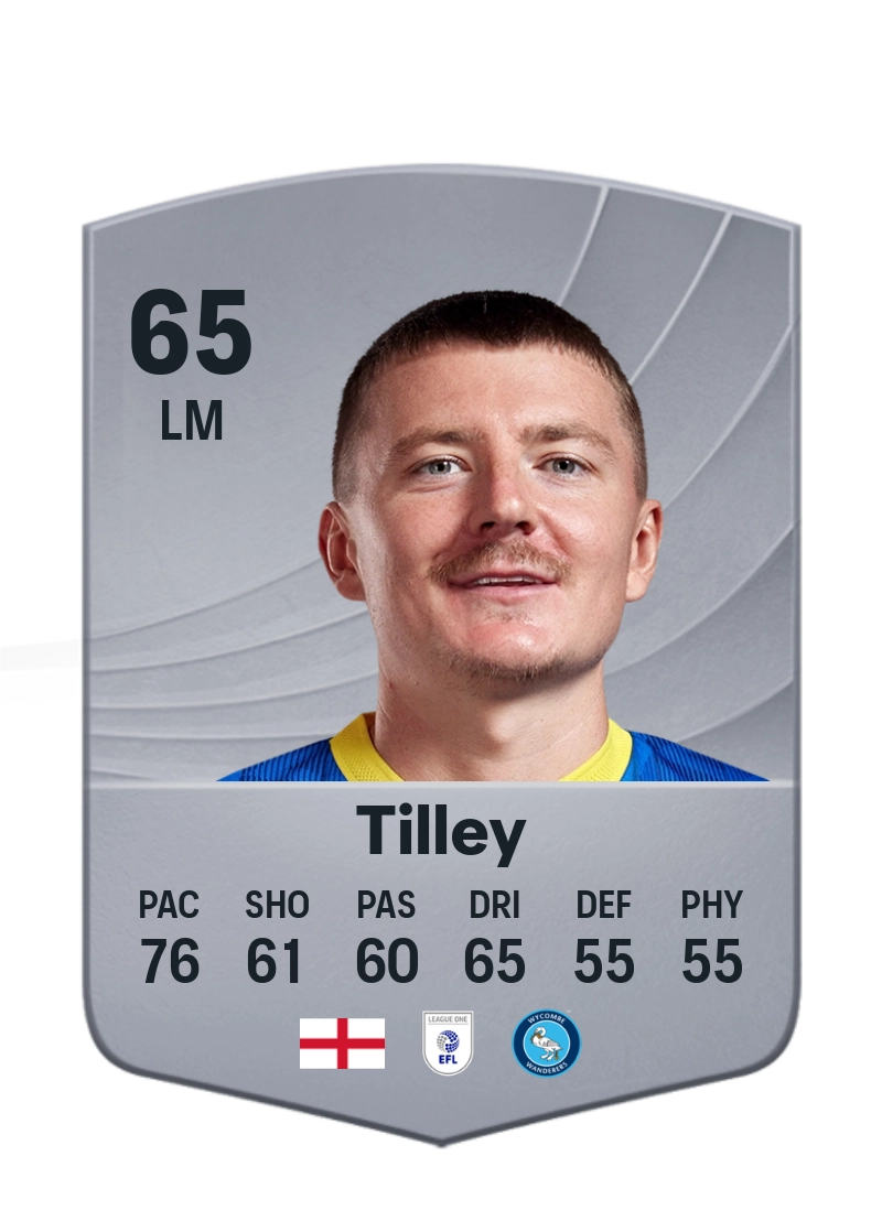 James Tilley