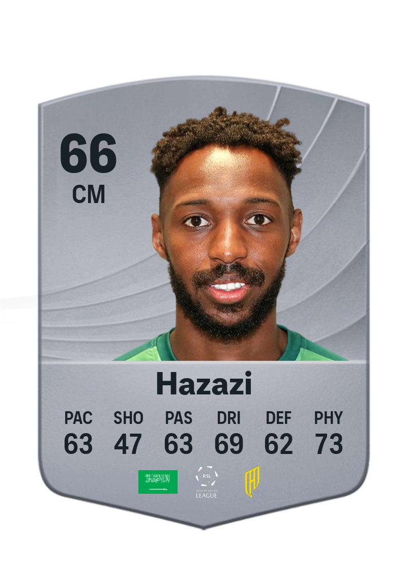 Ali Hazazi