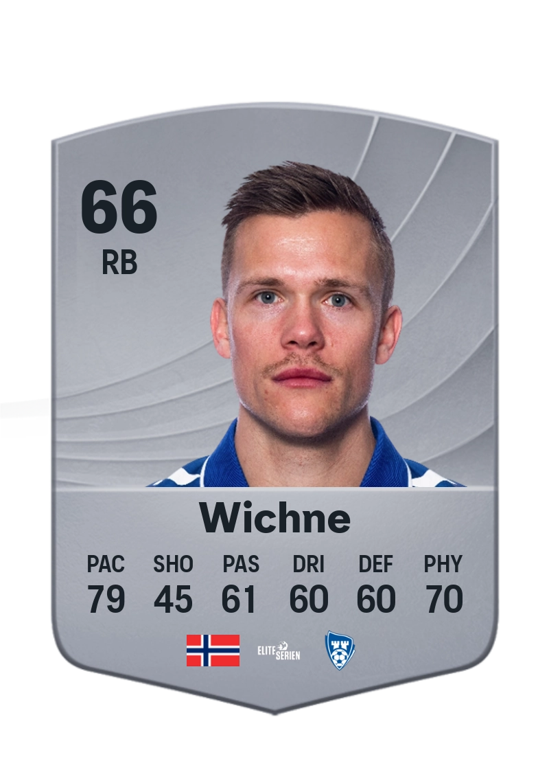 Eirik Wichne