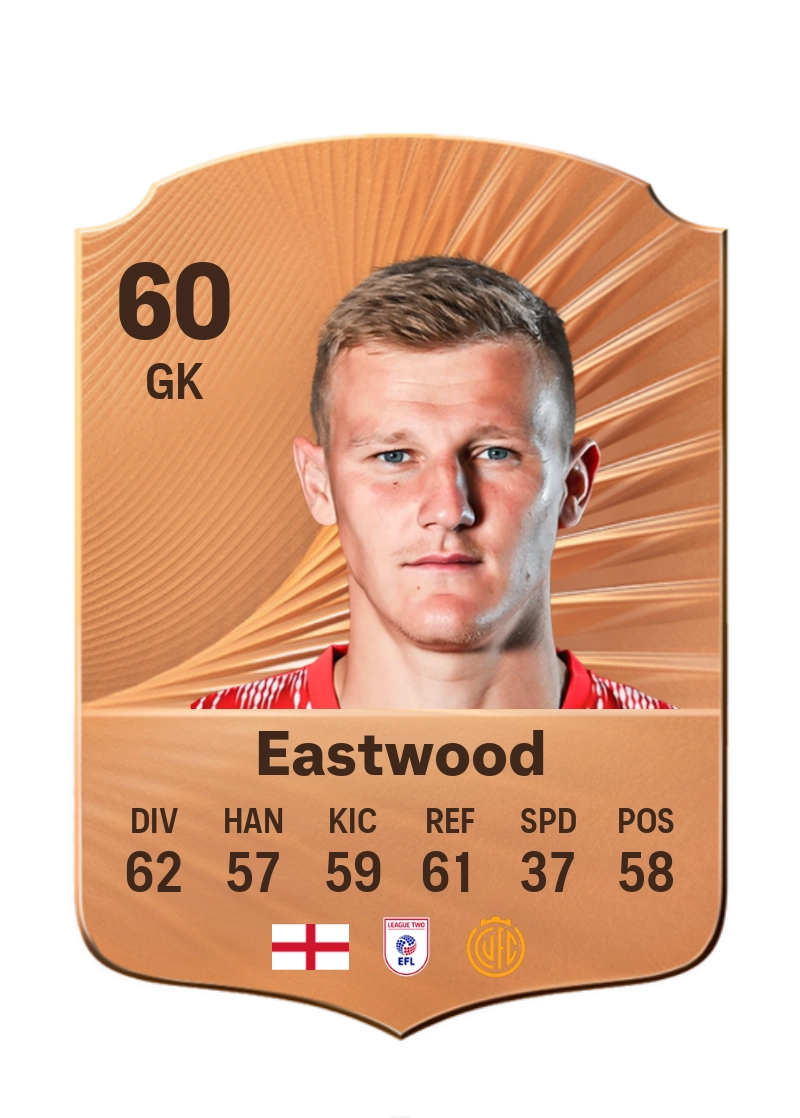 Jake Eastwood