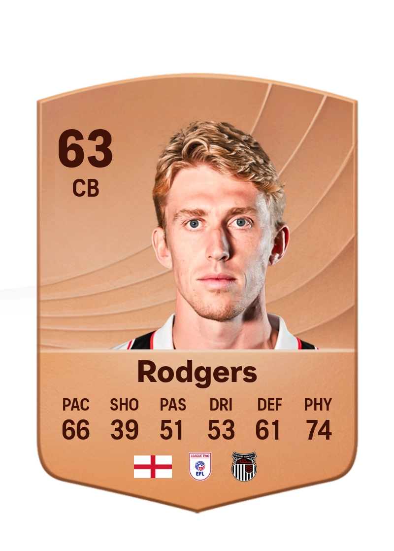 Harvey Rodgers